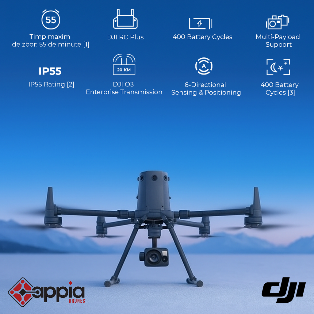 DJI Matrice 350 RTK + Combo DJI Zenmuse H30T